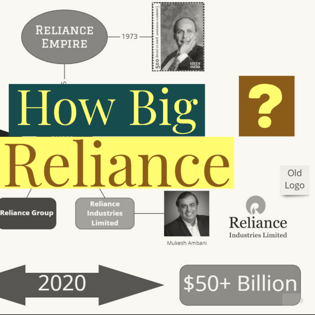 Reliance