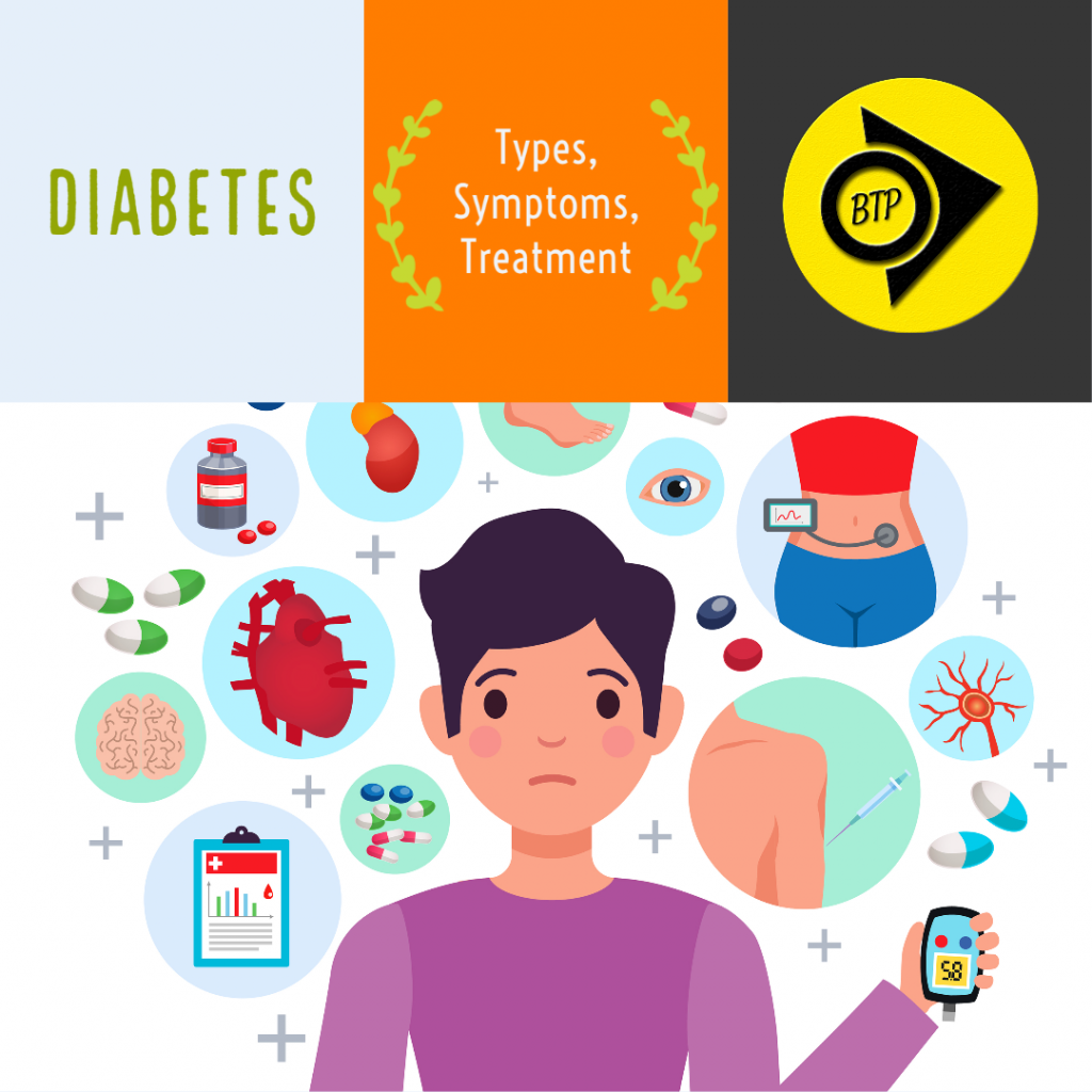 Diabetes – All You need to know