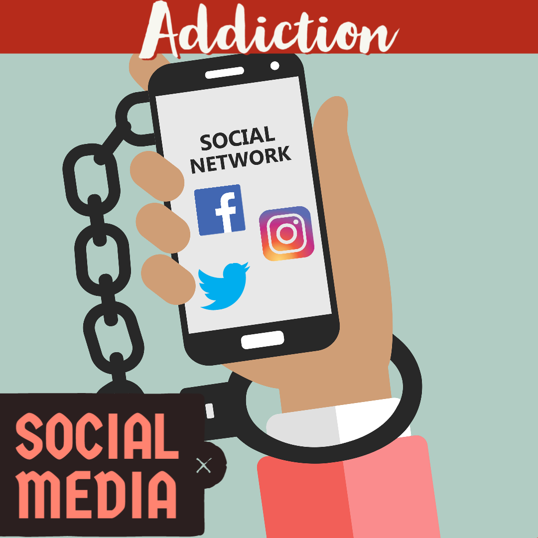 Social Media Addiction
